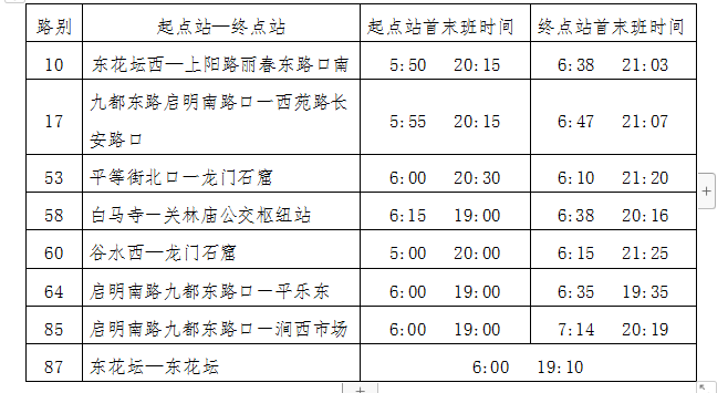 36路恢復(fù)運營、葛家?guī)X臨時擺渡車停止運營 8條公交線路執(zhí)行夏季作業(yè)計劃